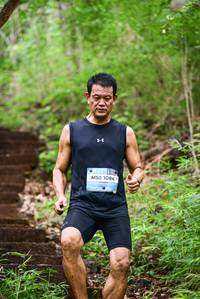 BIB: 1084
                            <button type="button" onclick="openModal(22075777)" class="btn btn-primary btn-sm float-right btn-popup" data-toggle="modal" data-target=".modal-high-quality">
                        <i class="fas fa-shopping-cart"></i> Add to Cart
                    </button>
                                            <button type="button" onclick="isThisMe(22075777, true)" class="btn btn-success btn-sm float-right btn-popup btn-isme hidden" data-toggle="tooltip" data-placement="bottom" title="นี่คือรูปของคุณใช่ไหม คลิกที่นี่เพื่อเอาเข้าอัลบั้ม">
                        <i class="fas fa-plus"></i> Add to album
                    </button>
                    <button type="button" onclick="isThisMe(22075777, false)" class="btn btn-warning btn-sm float-right btn-popup btn-isnotme hidden">
                        <i class="fas fa-ban"></i> Remove from album
                    </button>